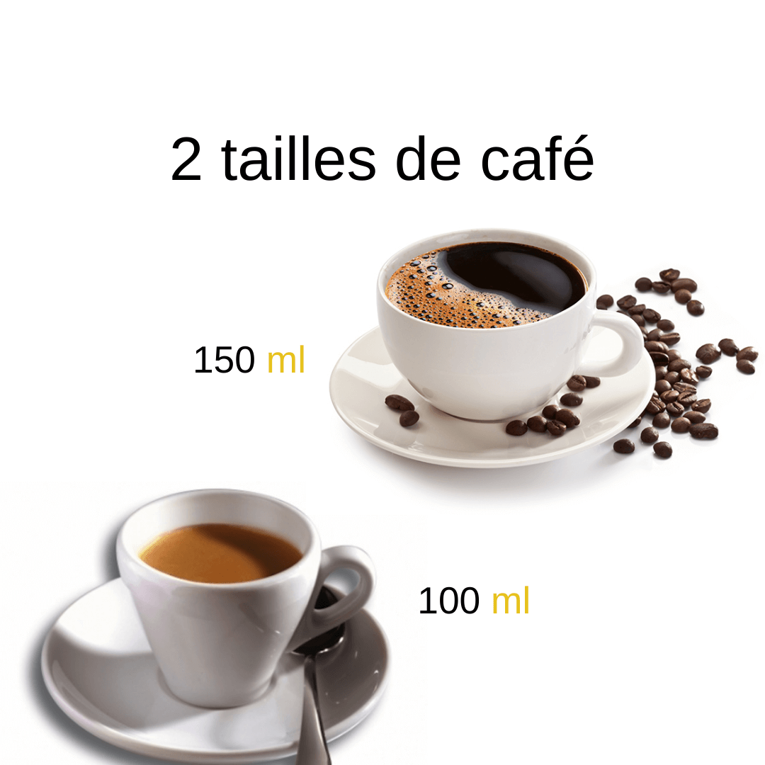 MULTICOFFEE : La machine à café 3 en 1 multi dosettes/capsules