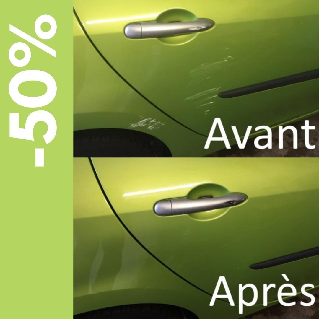 Stop Rayures™ : L'éliminateur de rayures pour voitures de 2025