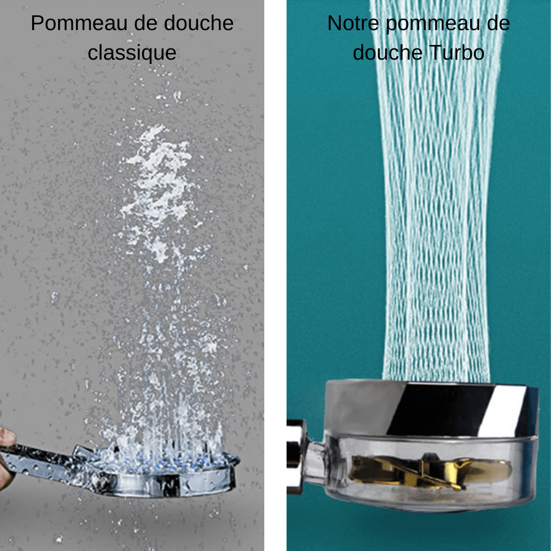 Spin'Shower 360 : Le pommeau de douche Turbo